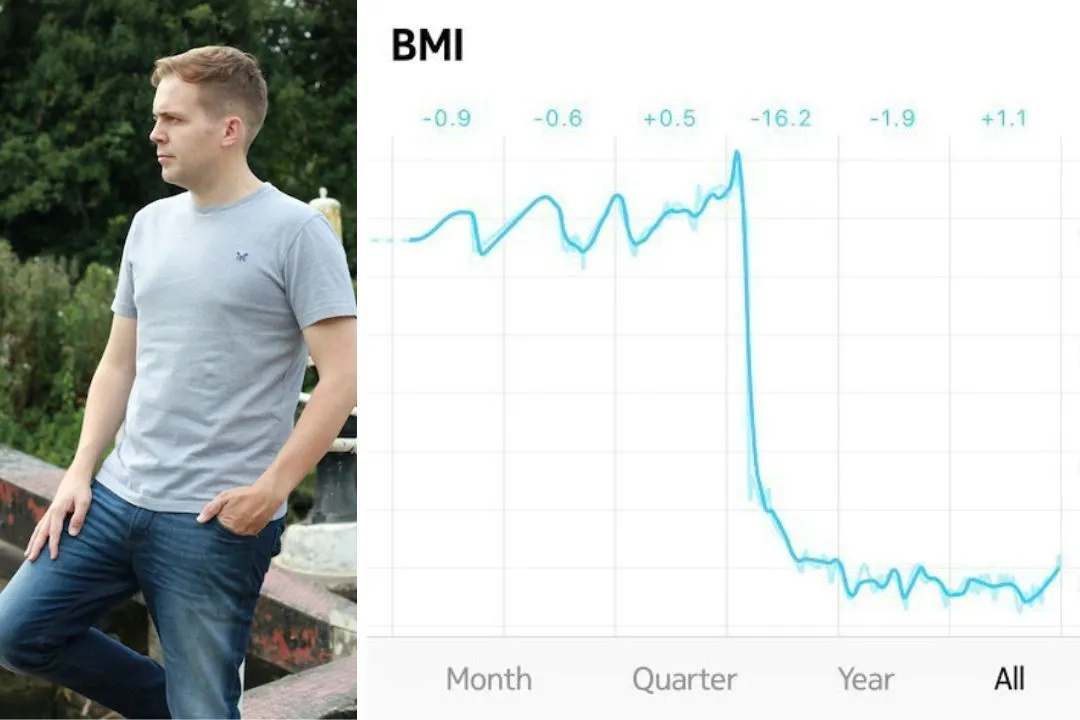Dr Dan Maggs after weight loss with transformation graph showing 66lbs lost